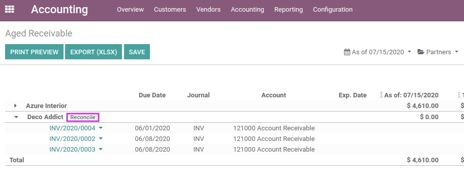 Odoo - Aged Receivable