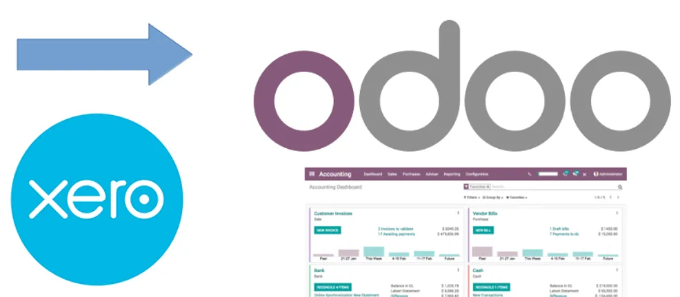 Which Accounting App Should I Use - Xero or Odoo?