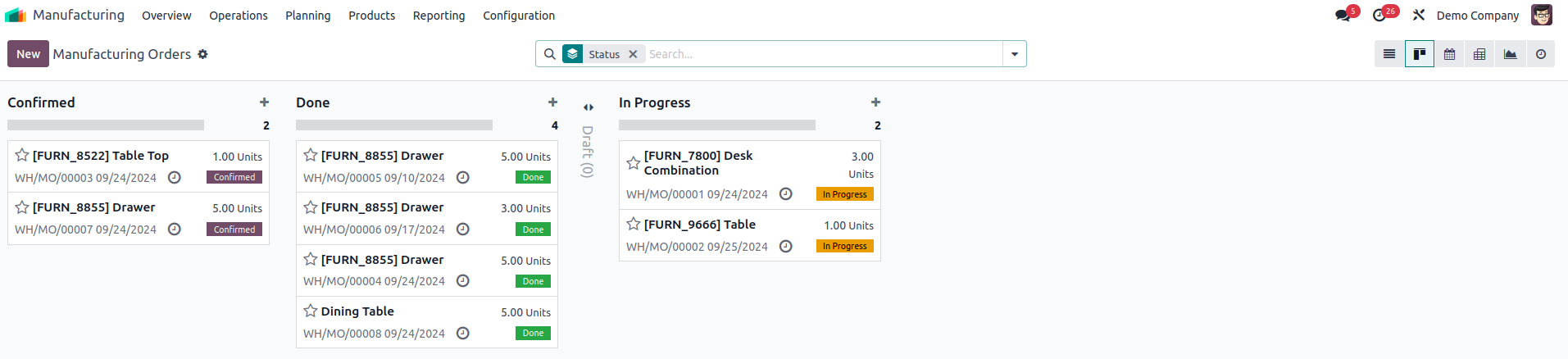 Manufacturing Kanban Board